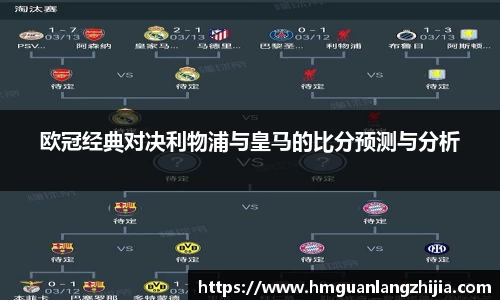 欧冠经典对决利物浦与皇马的比分预测与分析