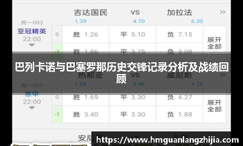 巴列卡诺与巴塞罗那历史交锋记录分析及战绩回顾